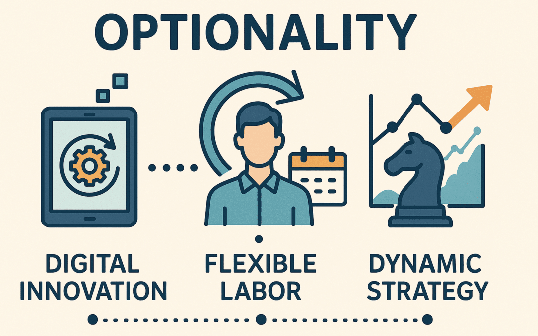 Optionality – It’s More than Supply Chain … It’s Everything