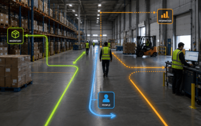 Warehouse Design Should Start with Flow, Not Space