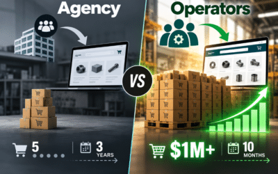 Ecommerce for Manufacturers Needs Operators, Not Agencies